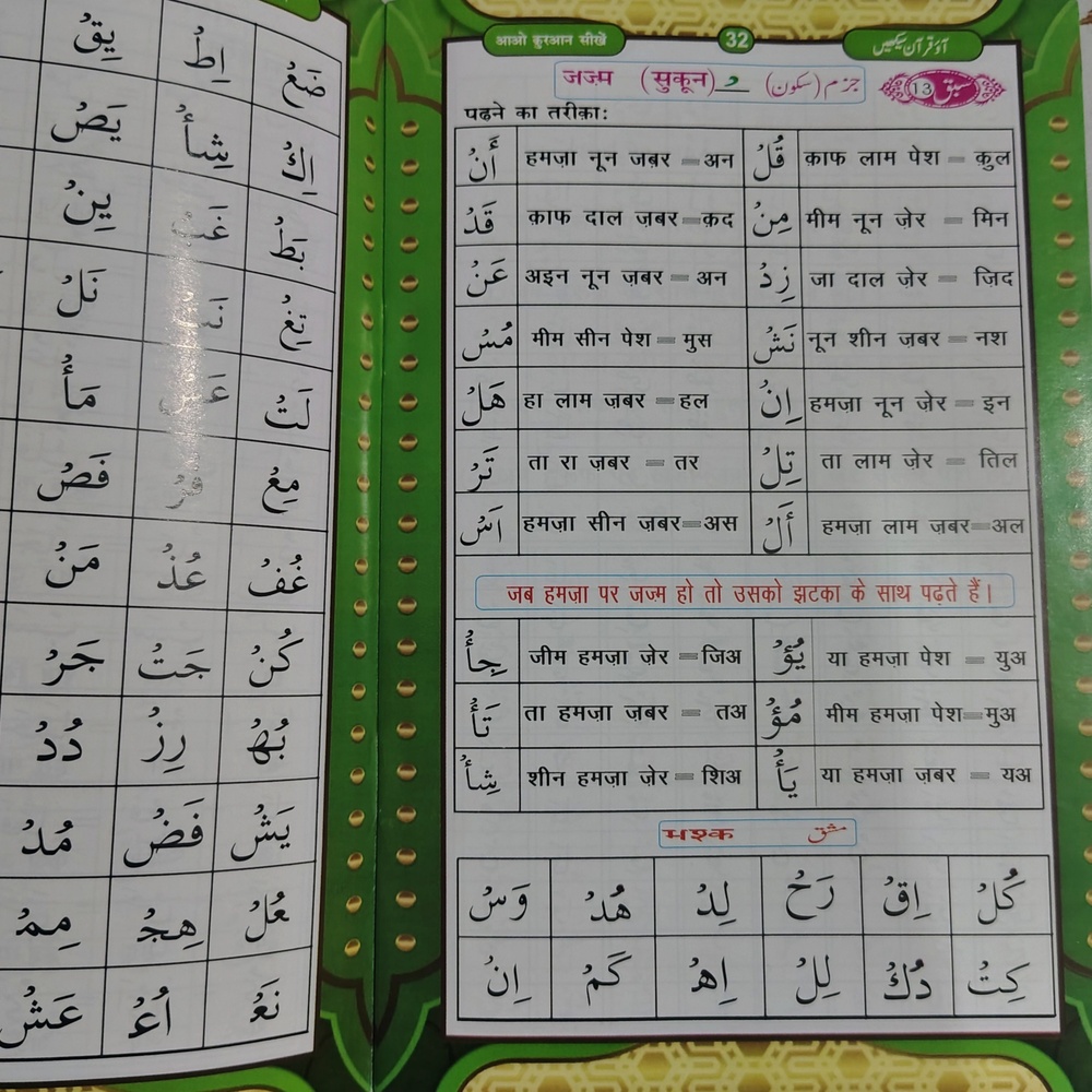 Hindi Noorani Qaida (Aao Qur’an Seekhein) By Maulana Ittebar Husain Nadvi – Published by Maktaba Ahsan